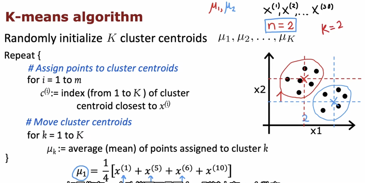 costfunvs