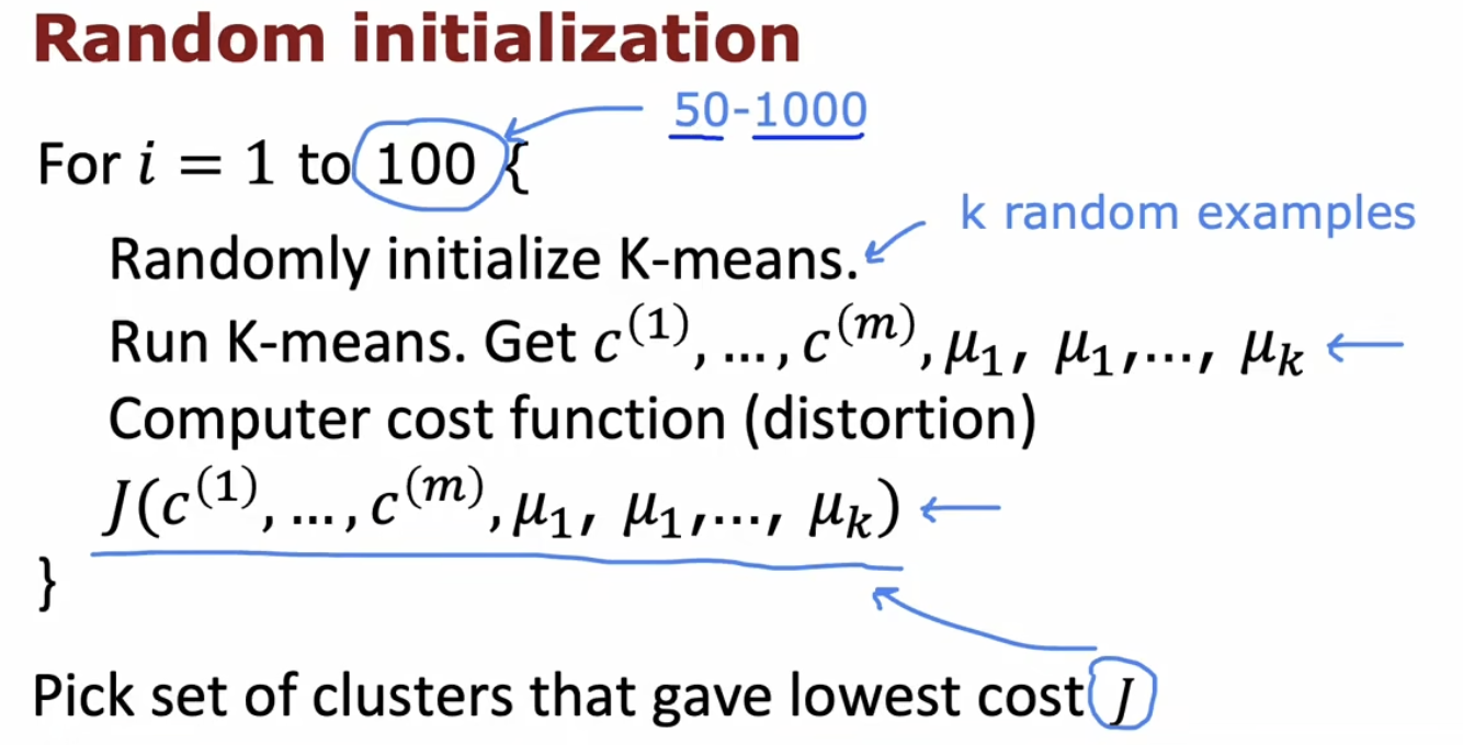 costfunvs