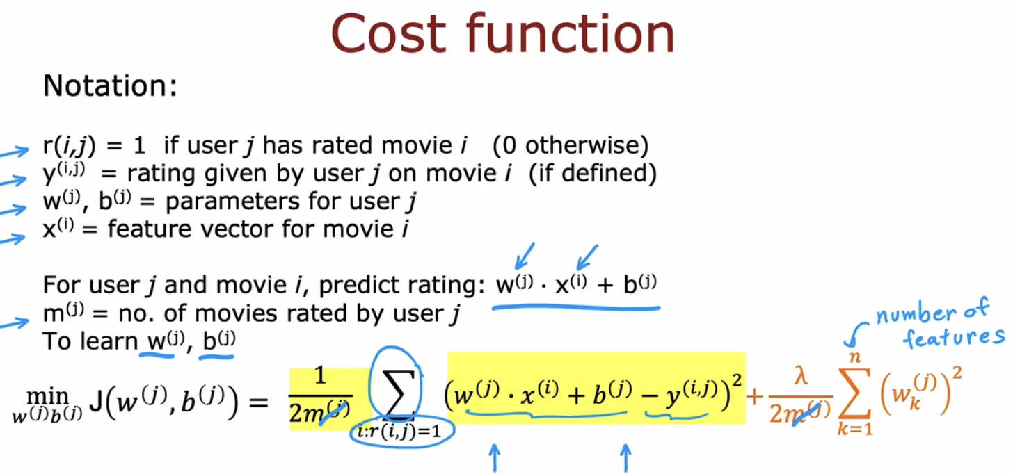 costfunvs