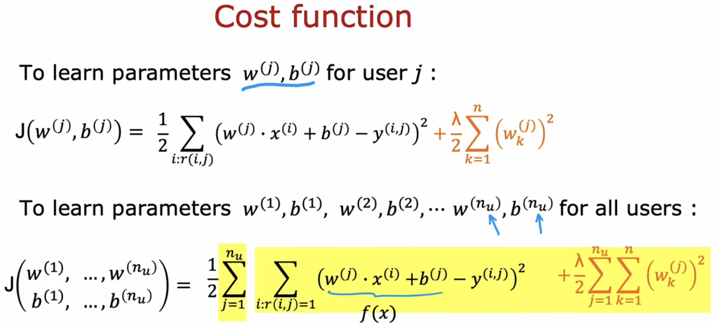 costfunvs